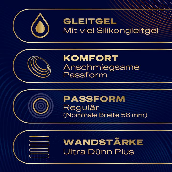 Image du produit Durex Intensité (20 pcs)