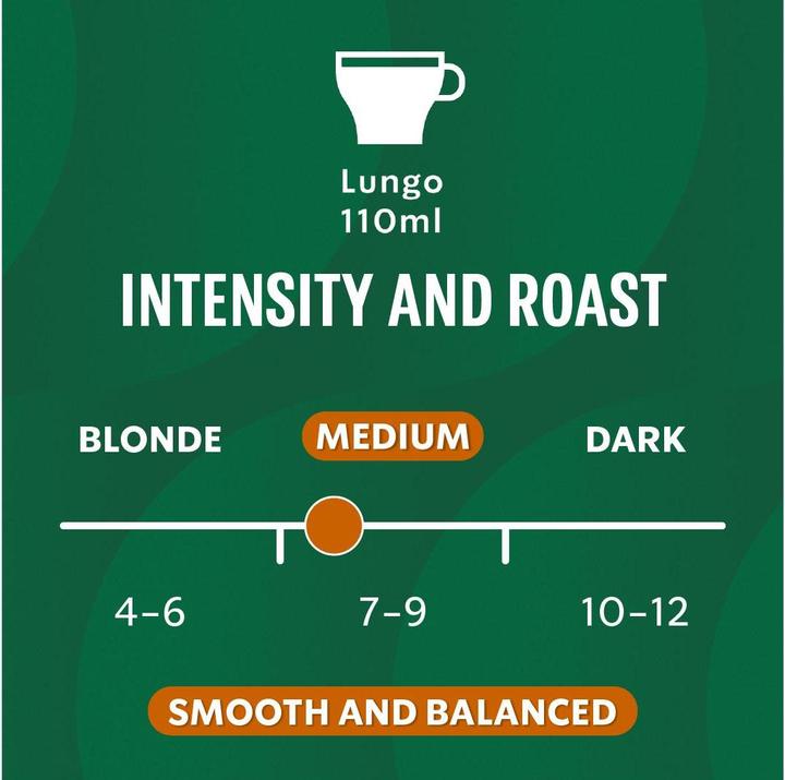 Produktbild Starbucks Pike Place Roast by Nespresso Medium Roast (10 x Port.)