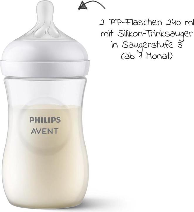 Produktbild Philips Avent Natural Response Starter Kit (260 ml)