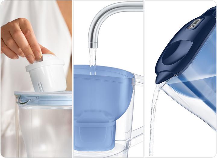 Actual product image Brita Aluna Maxtra Pro