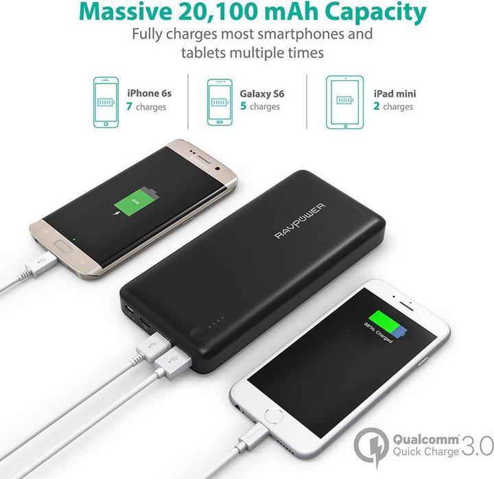 Actual product image RAVPower Rp-Pb043 (20100 mAh, 100 Wh)