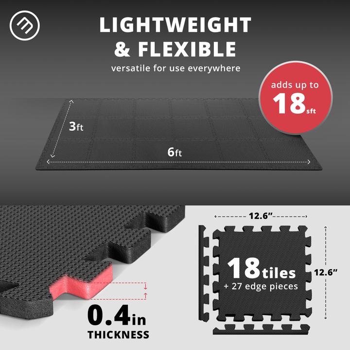 Image du produit BeMaxx Jeu de tapis de puzzle protecteur (1 cm)