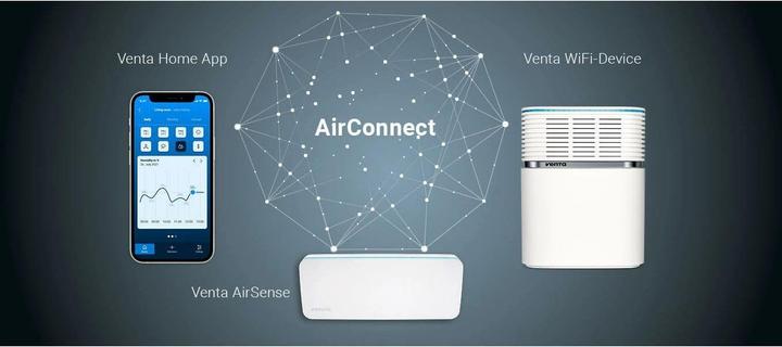 Produktbild Venta AirSense Pro Luftgütemonitor CO2 + PM 1.0