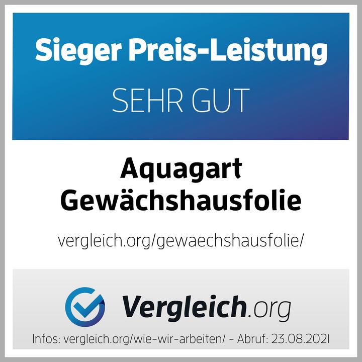 Etichetta energetica Aquagart 50m Gitterfolie, Gartenfolie, Gewächshausfolie, Frühbeetfolie 3m breit