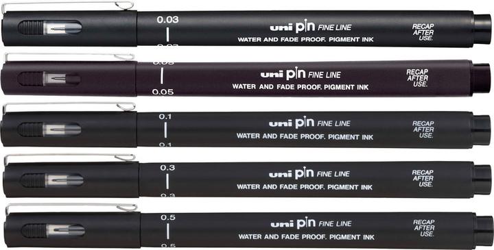 Actual product image Uni-ball Fineliner Waterproof (Black, 1 x)