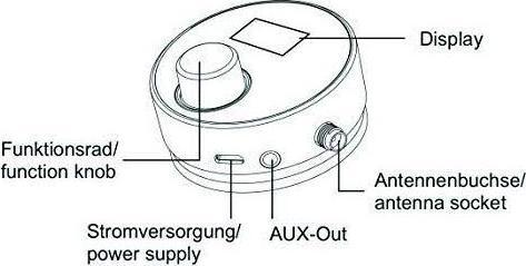 Actual product image Albrecht DR 54 DAB+ (DAB+, DAB)