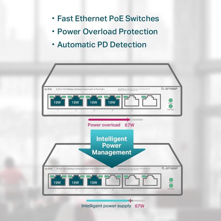 Produktbild TP-Link TL-SF1006P (6 Ports)
