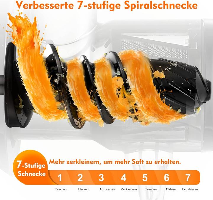 Produktbild Amzchef ZM1501