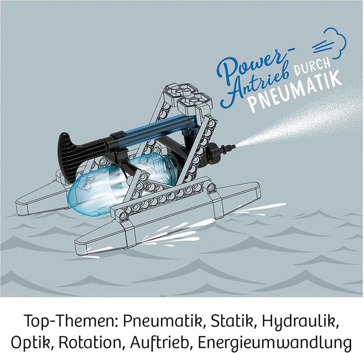 Actual product image Kosmos Experimental kit