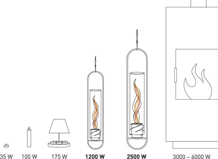 Actual product image Höfats Bioethanol hanging fire SPIN 120 Ø 12 cm (silver) (12 x 16 cm)