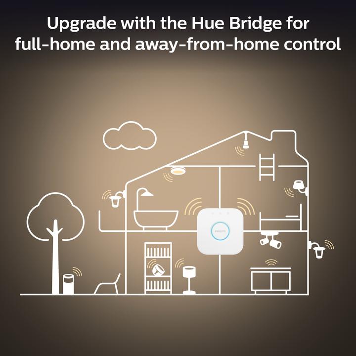 Produktbild Philips Hue White Ambiance (E27, 8 W, 1100 lm, 1 x, F)