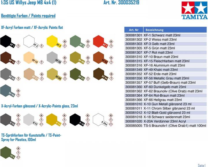 Actual product image Tamiya WWII US Willys Jeep MB 4x4 (1) 1:35