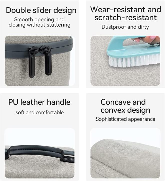 Actual product image Growalleter Carrying Case for Samsung The Freestyle Projector (Carrier bag)
