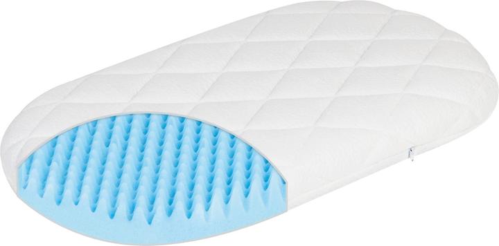 Actual product image Julius Zöllner Baby mattress - Dr Lübbe Air Plus (40 x 90 cm)