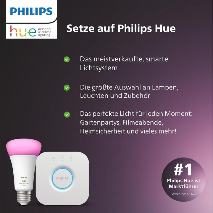 Actual product image Philips Hue Extension Cable 2.5m