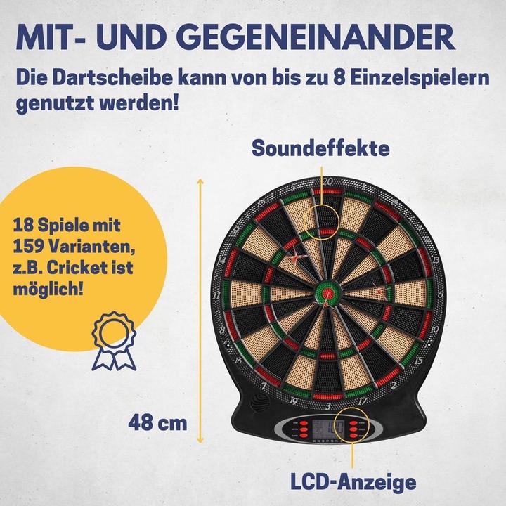 Actual product image Best Sporting Dartboard