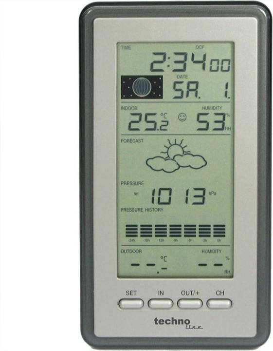 Actual product image Technoline Ws 9040