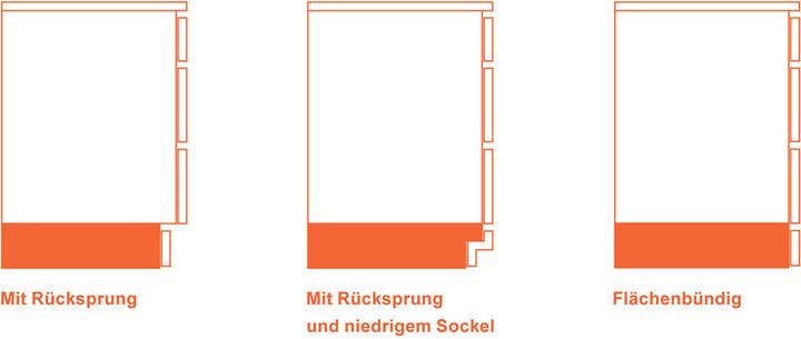 Produktbild Blum Space Step
