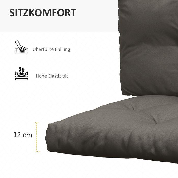 Image du produit Swisshandel24 3 Sitzer Palettenkissen 120cmx80cmx12cm, UV-Schutz wasserabweisend, Dunkelgrau (120 x 80 x 12 cm)