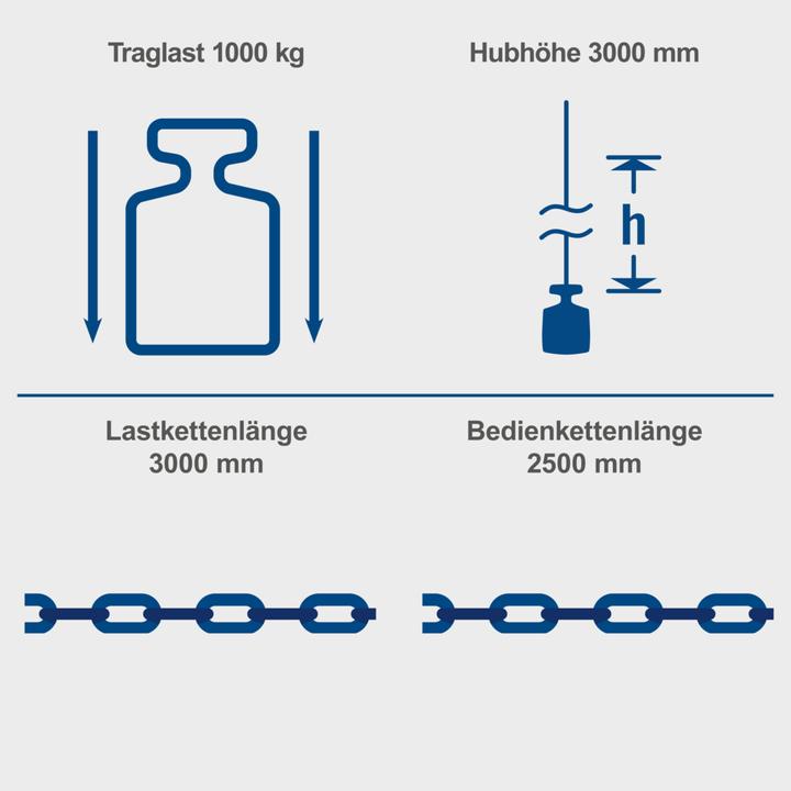 Image du produit Scheppach CB01