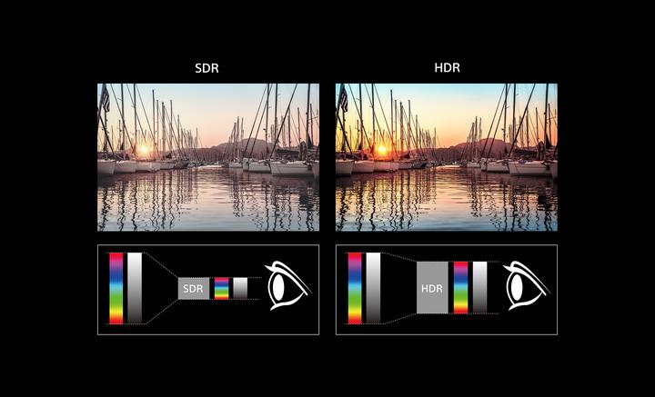 Produktbild Sony OLED KD77AG9 (77", OLED, 4K, 2019)