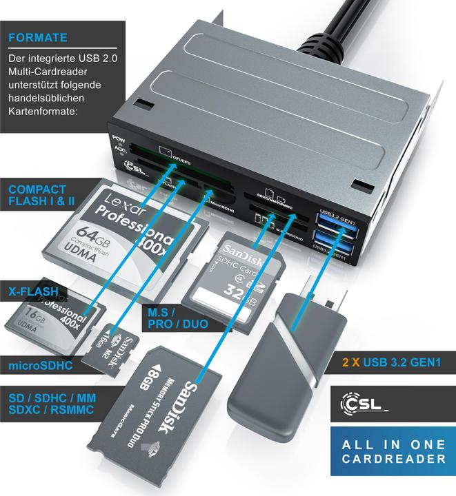 Produktbild CSL Multi-Frontpanel Kartenlesegerät (19-Pin, Internal USB 2.0 Motherboard)
