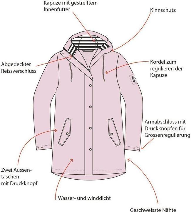 Image du produit Rukka juin (110)