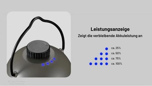 Image du produit Nitecore LR40
