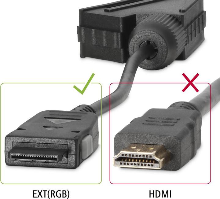 Actual product image Hama Scart — Proprietär (0.20 m, Scart)