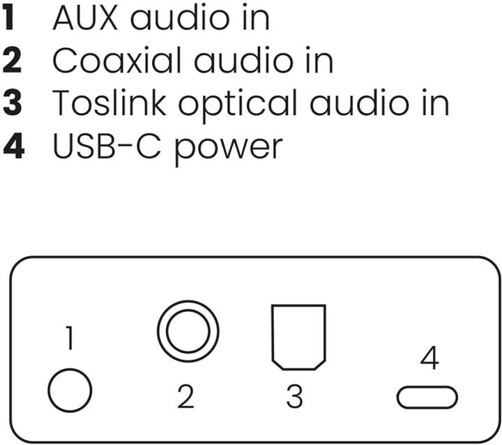 Actual product image Marmitek BoomBoom 55 HD (Channels)
