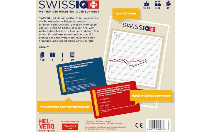 Produktbild Helvetiq SwissIQ Plus (Deutsch)
