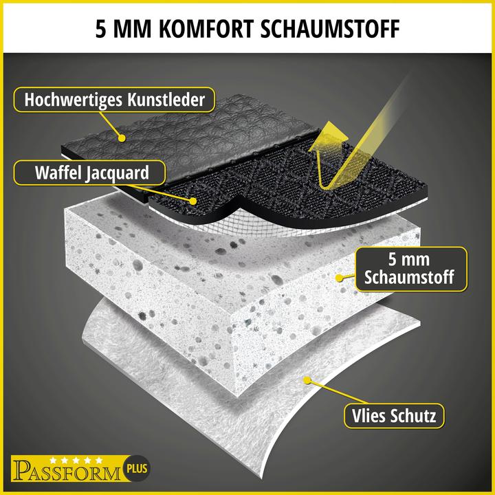 Actual product image Walser Premium Car Seat Cover for Renault Master II 1998-Today, 2 Single Seat Covers Front