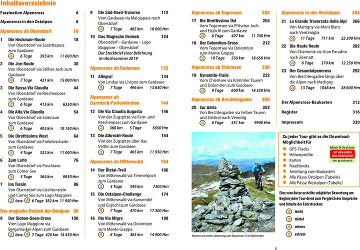 Valeurs nutritives et ingrédients Alpencross mit dem Mountainbike (Allemand, Achim Zahn, 2024)