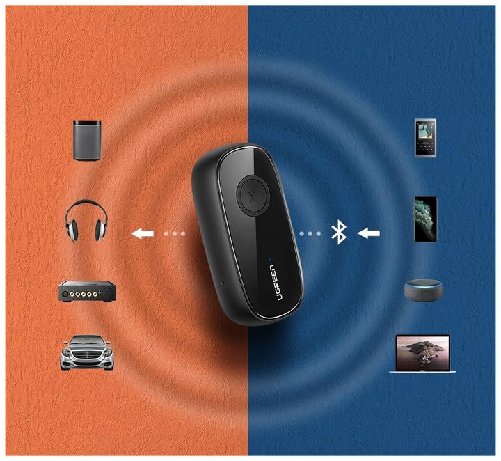 Image du produit Ugreen Adaptateur voiture Bluetooth 5.0 Aux (Récepteur)