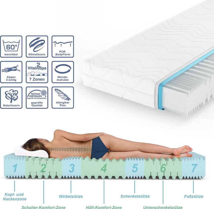 Actual product image VitaliSpa Foamy (100 x 200 cm, Foam core)