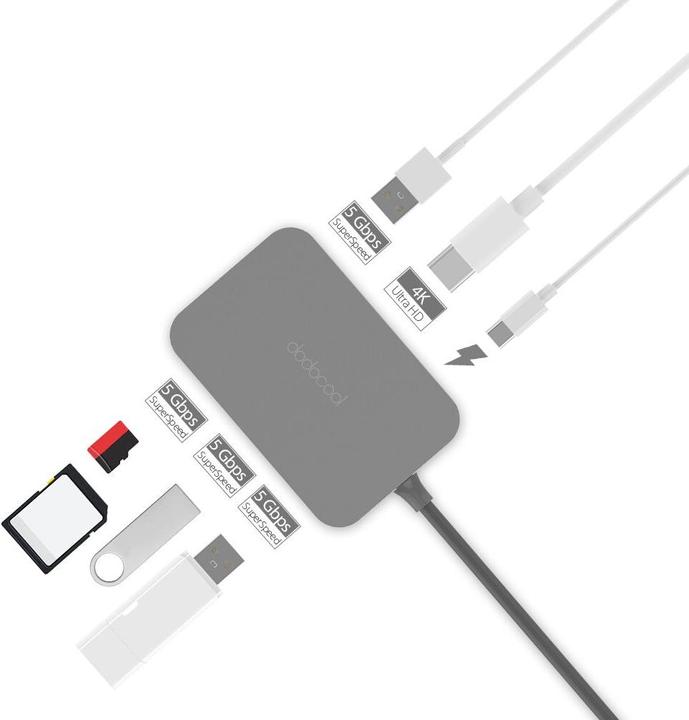 Actual product image Dodocool Dc30 (USB-C, 7 ports)