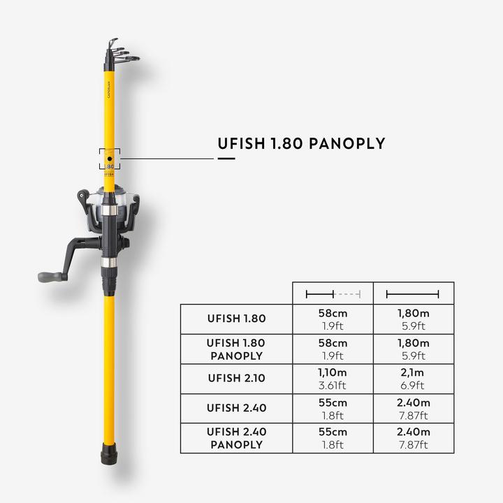 Actual product image Caperlan Ufish 180 (Spinning, 180 cm)