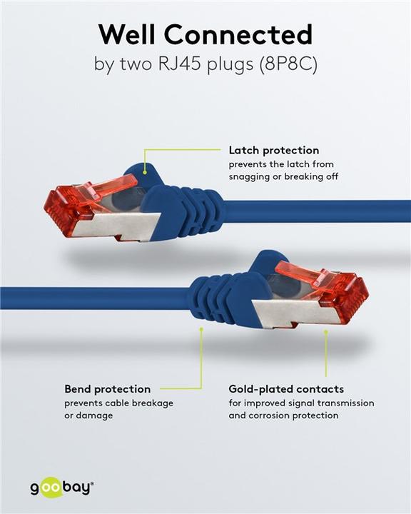 Produktbild Goobay Netzwerkkabel (S/FTP, CAT6, 1.50 m)
