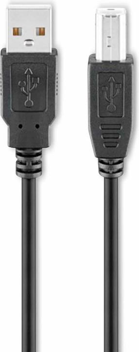 Actual product image Goobay USB 2.0 Hi-Speed (5 m, USB 2.0)