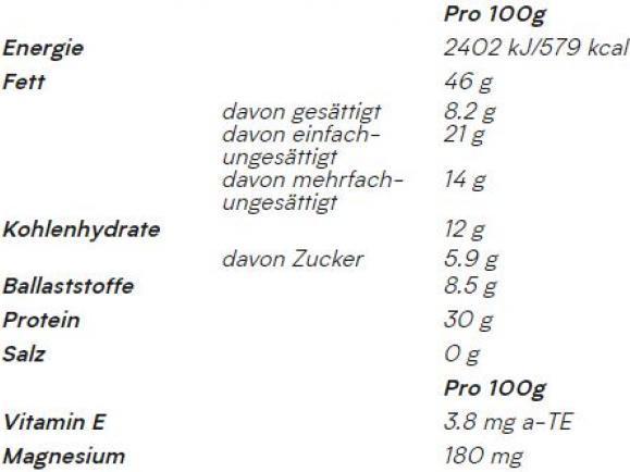 Nutritional values and ingredients MyProtein Original (1000 g)