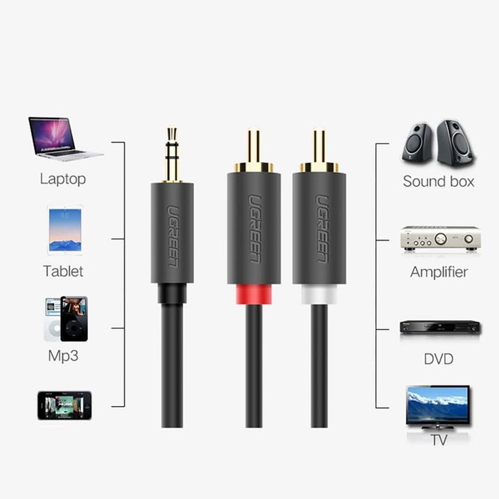 Produktbild Ugreen AUX Klinke auf Cinch Stereo (3 m, 3.5mm Klinke (AUX))