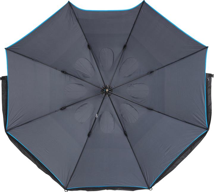 Immagine prodotto Caperlan U500 XL (2.30 m)