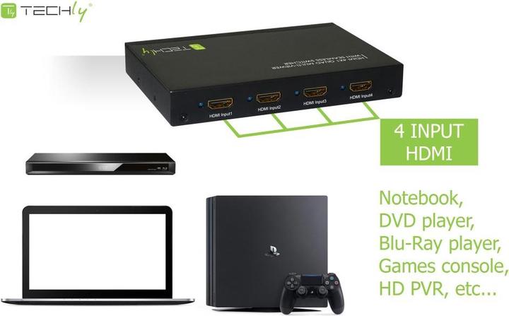 Image du produit Techly Commutateur HDMI 4X1 Quad Multi-Viewer