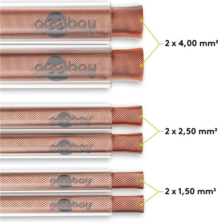 Produktbild Goobay 15021 (100 m, 4 mm²)