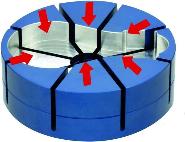 Image du produit Kipp Pinces de serrage mécaniques Serrage extérieur (65 mm)