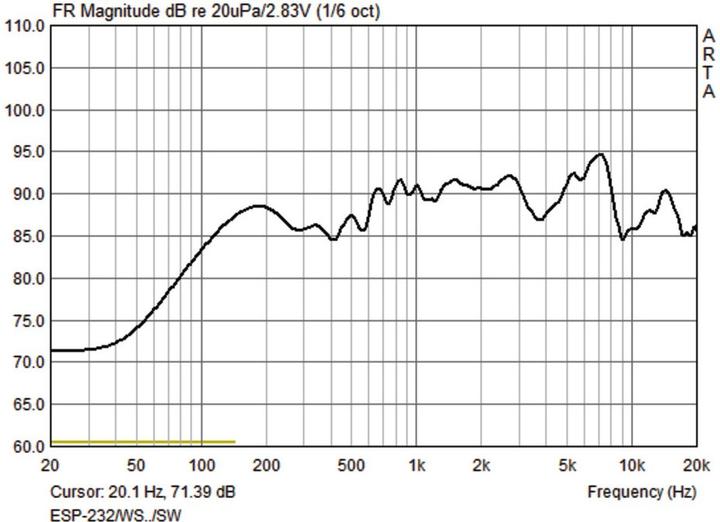 Actual product image Monacor ELA loudspeaker ESP-232/SW (Passive, 1x 30 W)