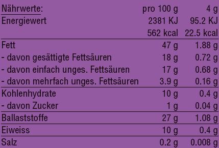 Valori nutrizionali e ingredienti vegalife Acai (1 Pezzo/i, Polvere, 115 g)
