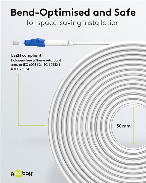 Produktbild Goobay Netzwerkkabel (S/UTP, CAT6, 5 m)