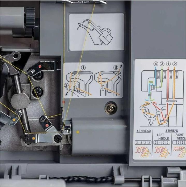 Actual product image Singer Overlock HD0405S szary