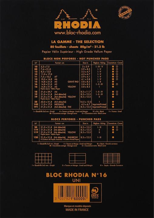 Actual product image Rhodia Basics (A5, Plain, Soft cover)